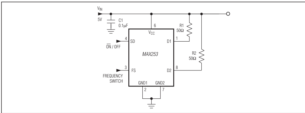 Figure 2 Block Diagram