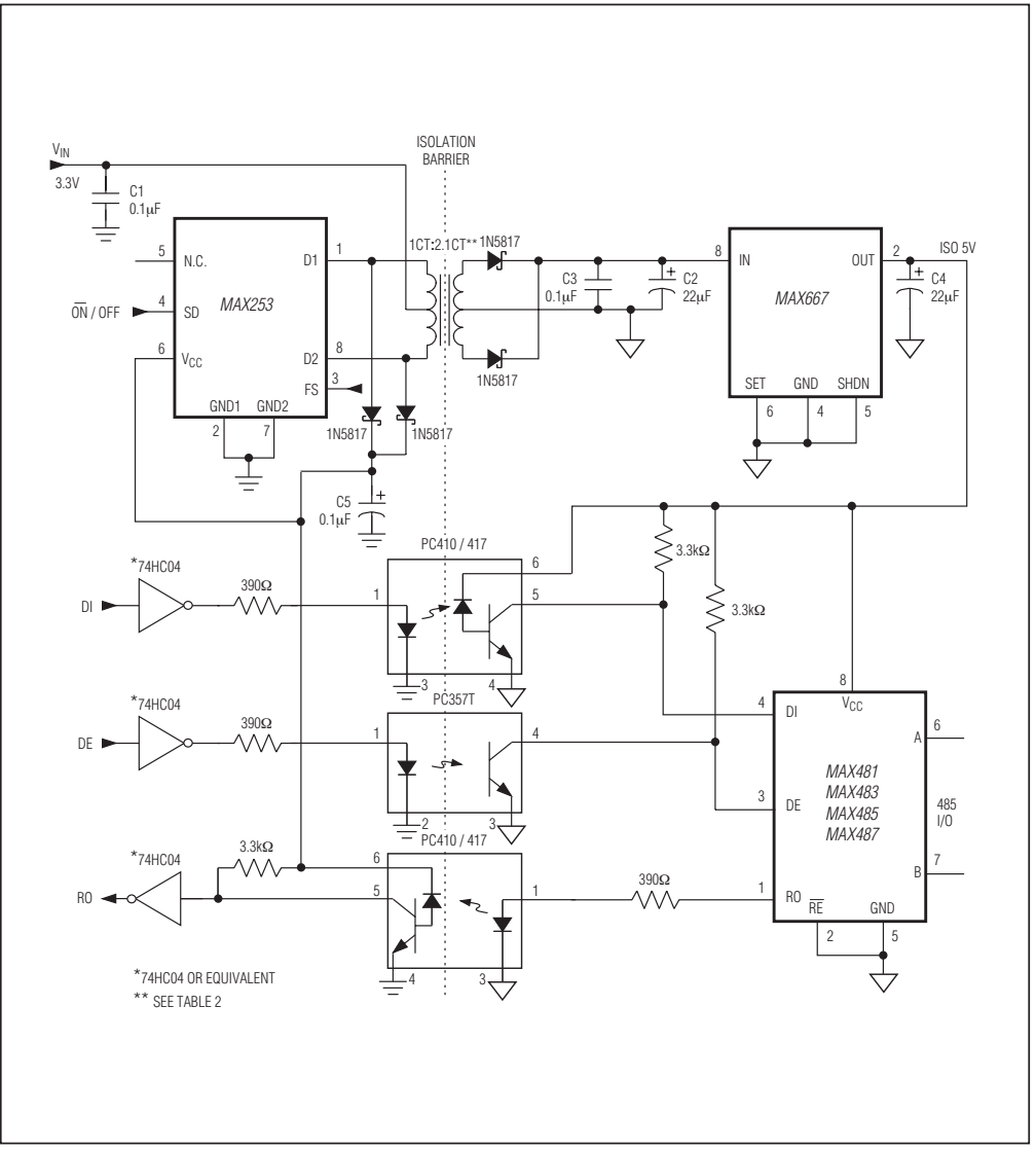 Figure 3 Typical RS485 Application Circuit 5V Configuration