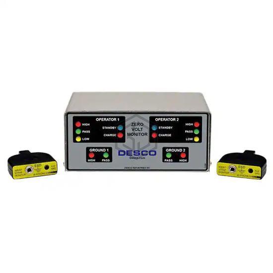 19668 - Desco - Monitors, Testers