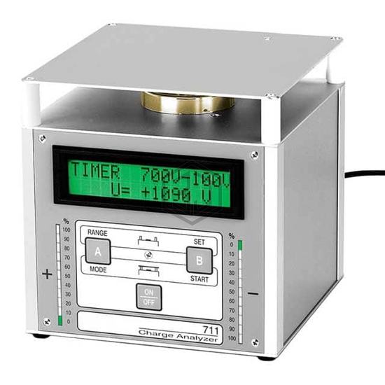 711 - SCS - Monitors, Testers