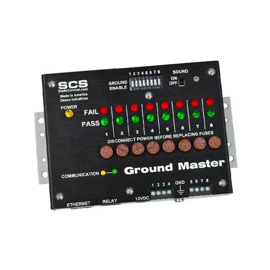 770060 - SCS - Monitors, Testers