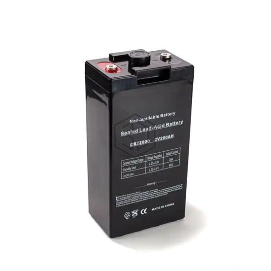 BW 22000 - Bright Way Group - Batteries Rechargeable (Secondary)