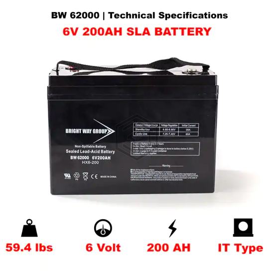 BW 62000 (GROUP 27) - Bright Way Group - Batteries Rechargeable (Secondary)