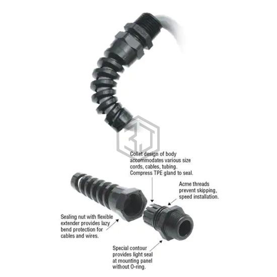 3254 - Heyco Products Corporation - Cable and Cord Grips