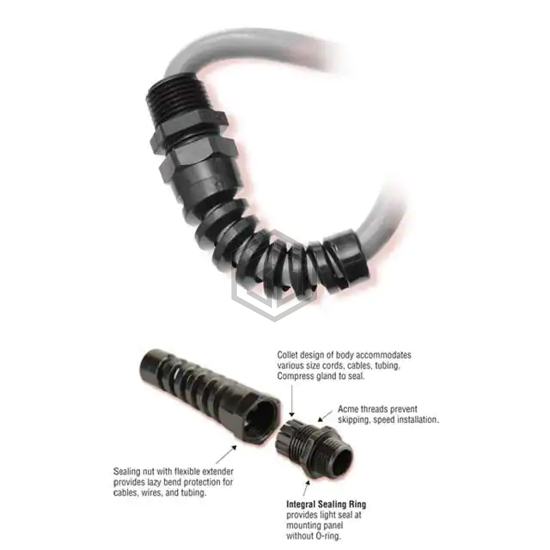M3251 - Heyco Products Corporation - Cable and Cord Grips