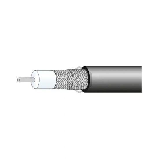 RG_223_/U - Huber+Suhner, Inc. - Coaxial Cables (RF)
