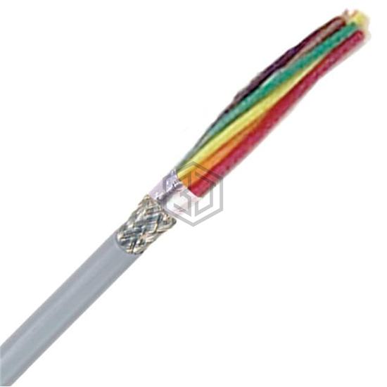 301606S - LAPP - Multiple Conductor Cables