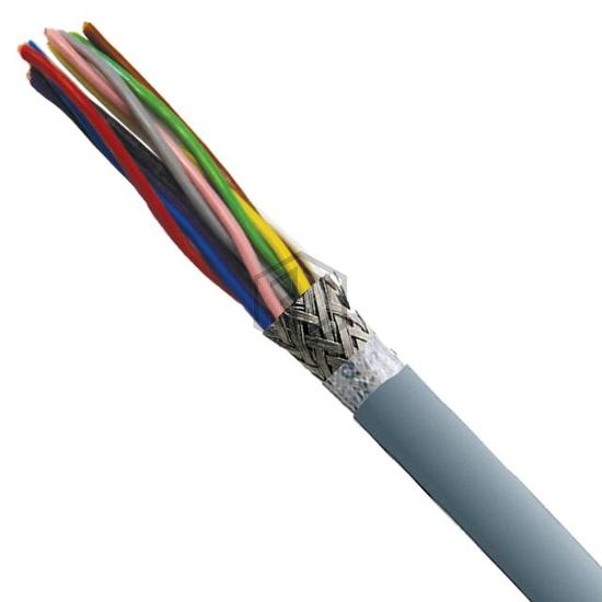 7890525 - SAB North America - Multiple Conductor Cables