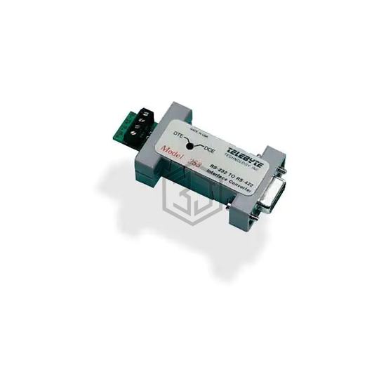 253P - Telebyte - Adapters, Converters