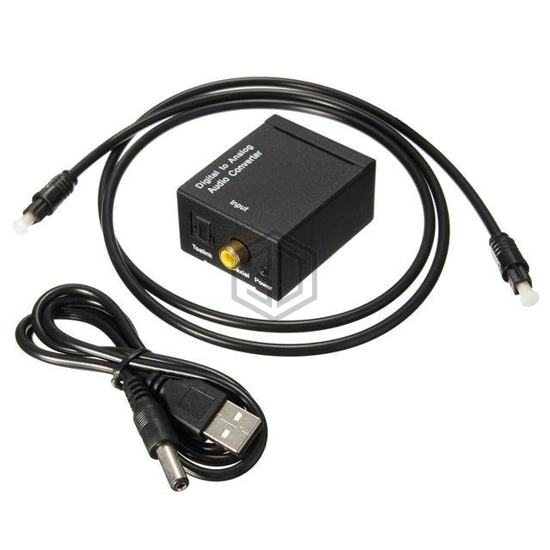 SANOXY-DIGITAL-ANLG - Sanoxy - Adapters, Converters