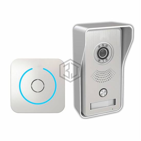SEQ8812W - HOMEVISION TECHNOLOGY INC - Cameras, Projectors
