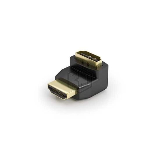 EXP-HDMI-RTA - WyreStorm Technologies - USB, DVI, HDMI Connectors - Adapters