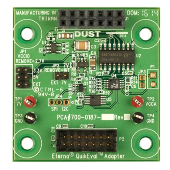 DC9005B - Analog Devices Inc. - Accessories