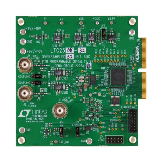 DC2222A-A - Analog Devices Inc. - Evaluation Boards - Analog to Digital Converters (ADCs)