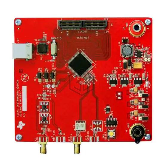 ADS5400EVM - Texas Instruments - Evaluation Boards - Analog to Digital Converters (ADCs)