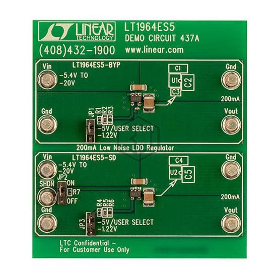 DC437A - Analog Devices Inc. - Evaluation Boards - DC/DC & AC/DC (Off-Line) SMPS