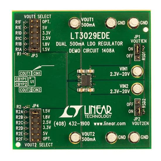 DC1408A - Analog Devices Inc. - Evaluation Boards - DC/DC & AC/DC (Off-Line) SMPS