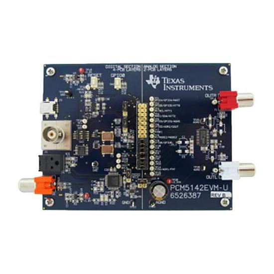PCM5142EVM-U - Texas Instruments - Evaluation Boards - Digital to Analog Converters (DACs)