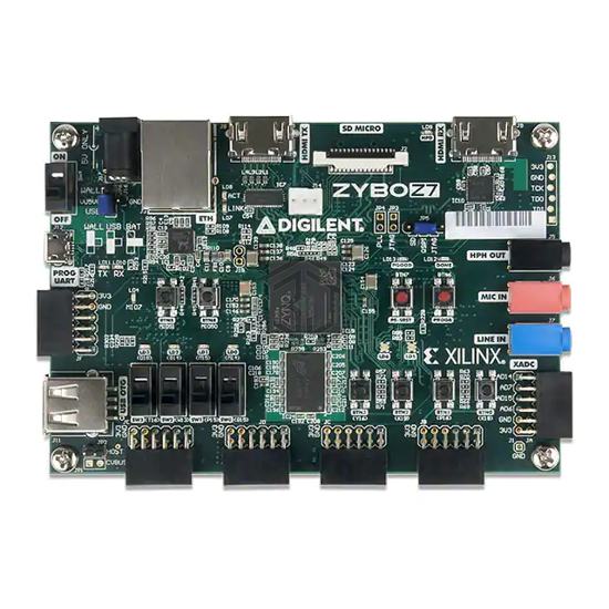 471-014 - Digilent, Inc. - Evaluation Boards - Embedded - Complex Logic (FPGA, CPLD)