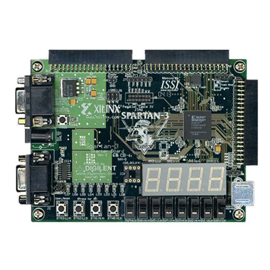 410-044-10P - Digilent, Inc. - Evaluation Boards - Embedded - Complex Logic (FPGA, CPLD)