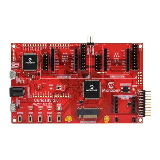 DM320209 - Microchip Technology - Evaluation Boards - Embedded - MCU, DSP