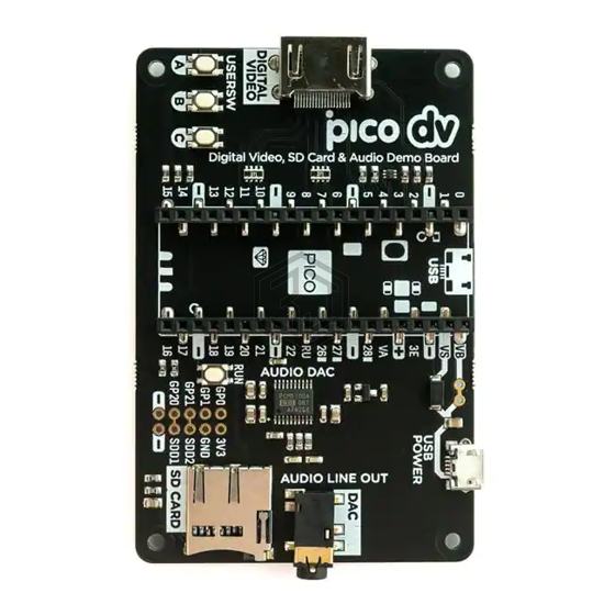 PIM588 - Pimoroni Ltd - Evaluation Boards - Expansion Boards, Daughter Cards