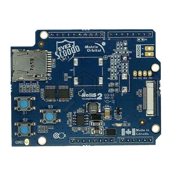 EVE2-SHIELD - Matrix Orbital - Evaluation Boards - Expansion Boards, Daughter Cards