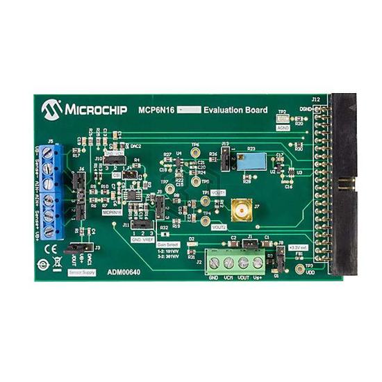 ADM00640 - Microchip Technology - Evaluation Boards - Op Amps