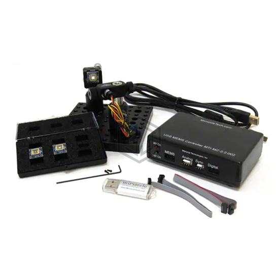 DK-027-B/W/TP - Mirrorcle Technologies - Evaluation and Demonstration Boards and Kits