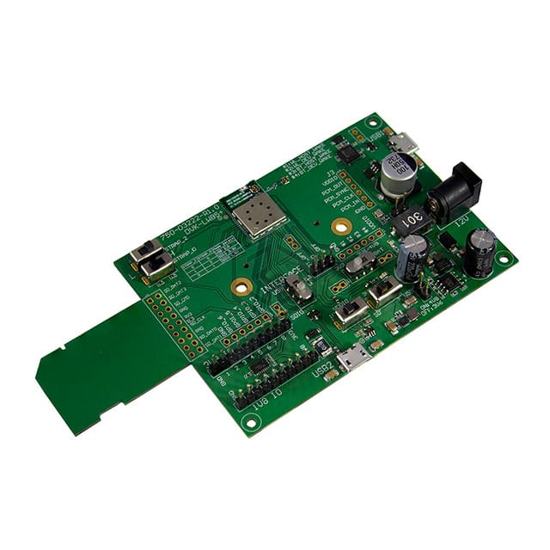 453-00045-K1 - Laird Connectivity Inc. - RF Evaluation and Development Kits, Boards