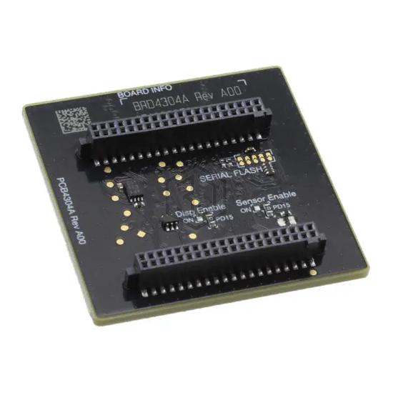 SLWRB4304A - Silicon Labs - RF Evaluation and Development Kits, Boards