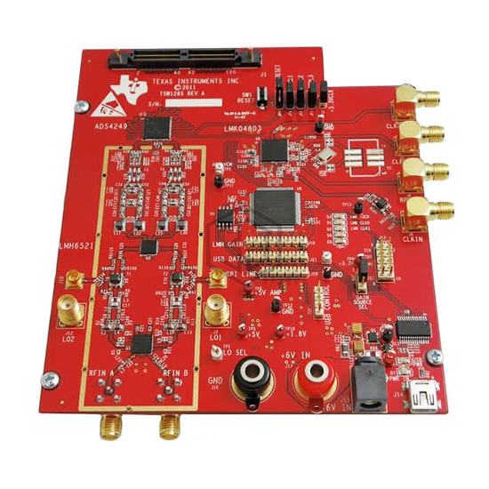 TSW1265EVM - Texas Instruments - RF Evaluation and Development Kits, Boards