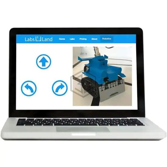 LCAL0002 - Labsland - Software, Services