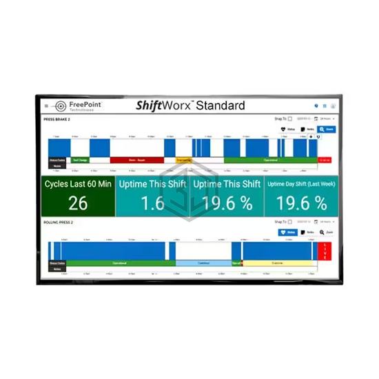 SW-0712-FPC - FreePoint Technologies - Software, Services