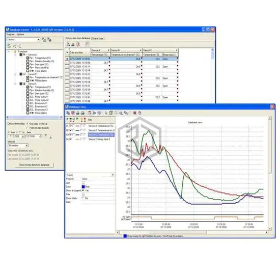 DBV - Comet America, LP - Software, Services