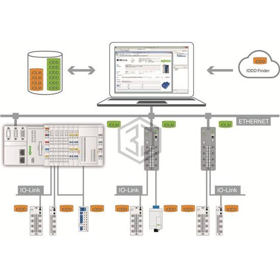 2759-106/1121-1000 - WAGO Corporation - Software, Services