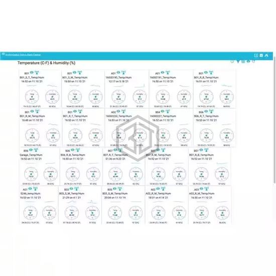 ARCOS-SAAS - Archimedes Controls - Software, Services