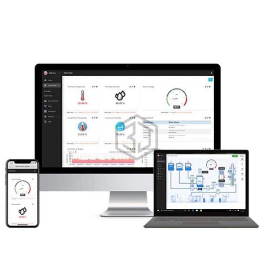 DK-JEDIONE-LIN - Machinechat - Software, Services