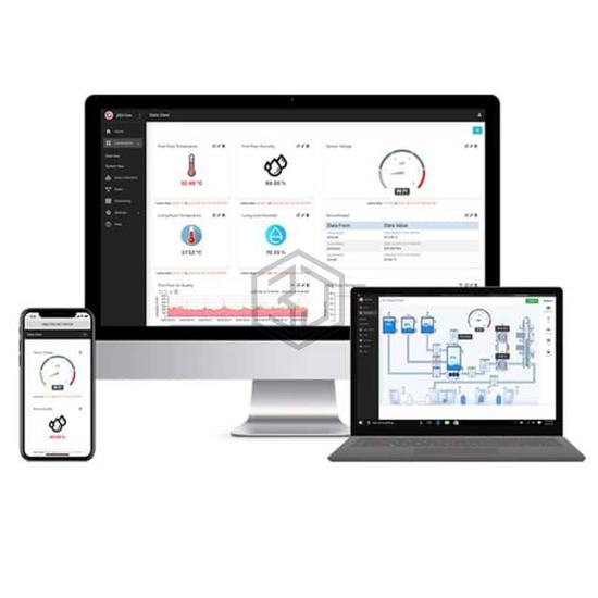 DK-JEDIONE-MAC - Machinechat - Software, Services