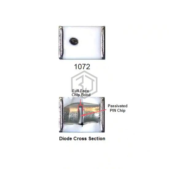 MA4P7464F-1072T - MACOM Technology Solutions - Diodes - RF