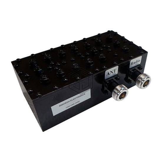 AB915B528 - Anatech Electronics Inc. - RF Filters