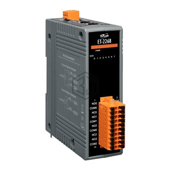 ET-2268 - ICP DAS USA INC - Controllers - PLC Modules
