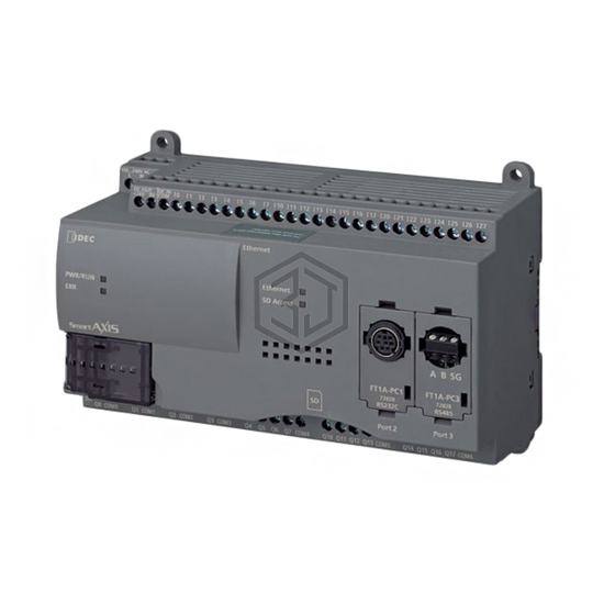 FT1A-B40RKA - IDEC - Controllers - Programmable (PLC, PAC)