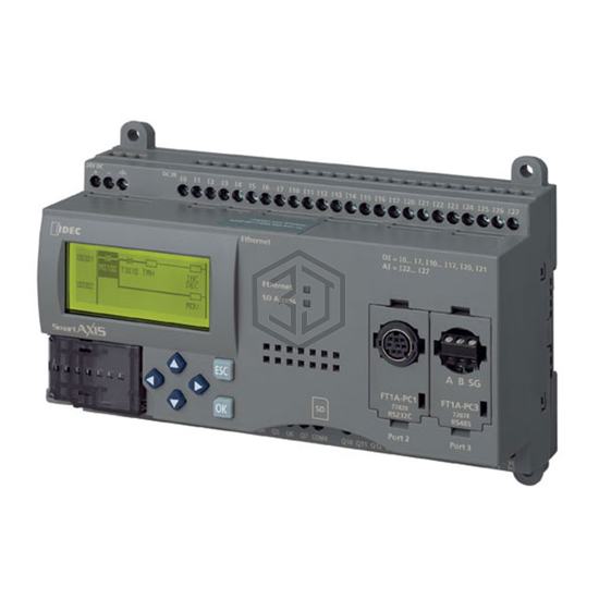 FT1A-H40RSA - IDEC - Controllers - Programmable (PLC, PAC)