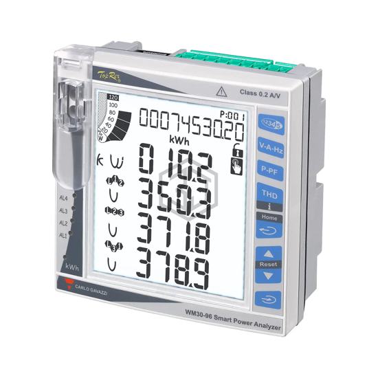 WM30AV63H - Carlo Gavazzi Inc. - Panel Meters
