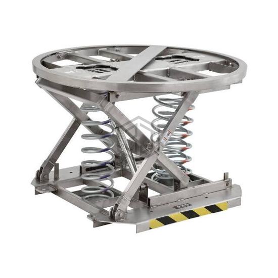 988940 - Global Industrial - Carts and Trucks - Carts, Trucks, Jacks, and Dollies