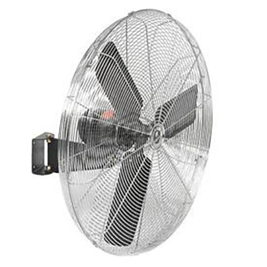 795731 - TPI - Fans - Household, Office and Pedestal Fans