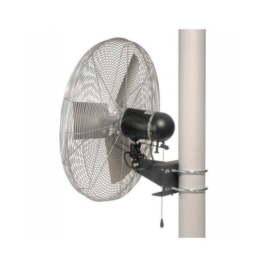 653431 - TPI - Fans - Household, Office and Pedestal Fans