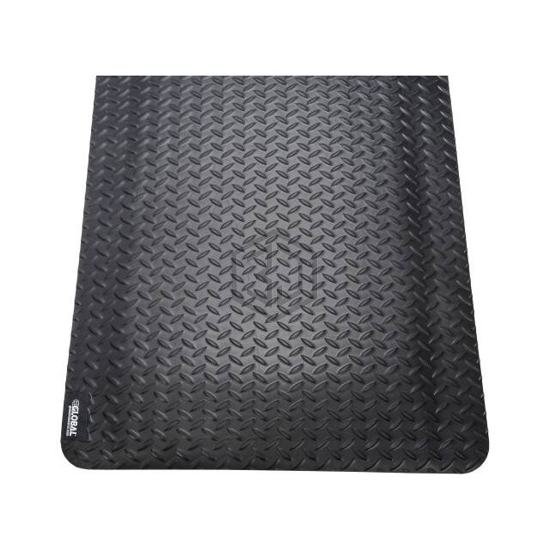 800321 - Global Industrial - Maintenance - Mats
