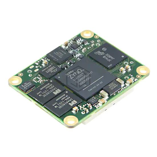 TE0720-03-1QF - Trenz Electronic GmbH - Embedded - Microcontroller, Microprocessor, FPGA Modules